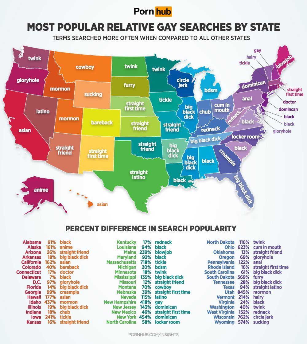 Asian population in north america