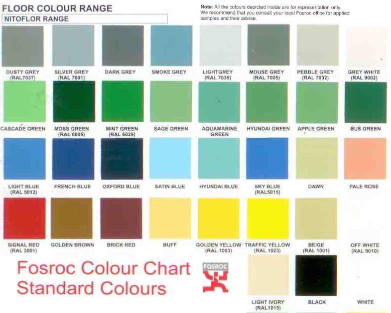 Asian paints color card