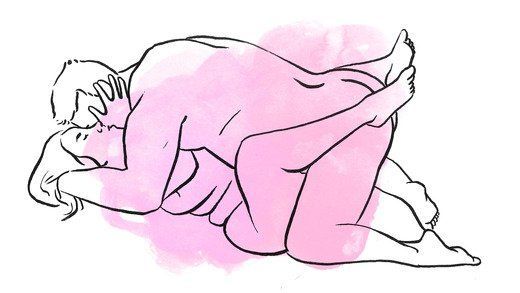 Sex position for large people