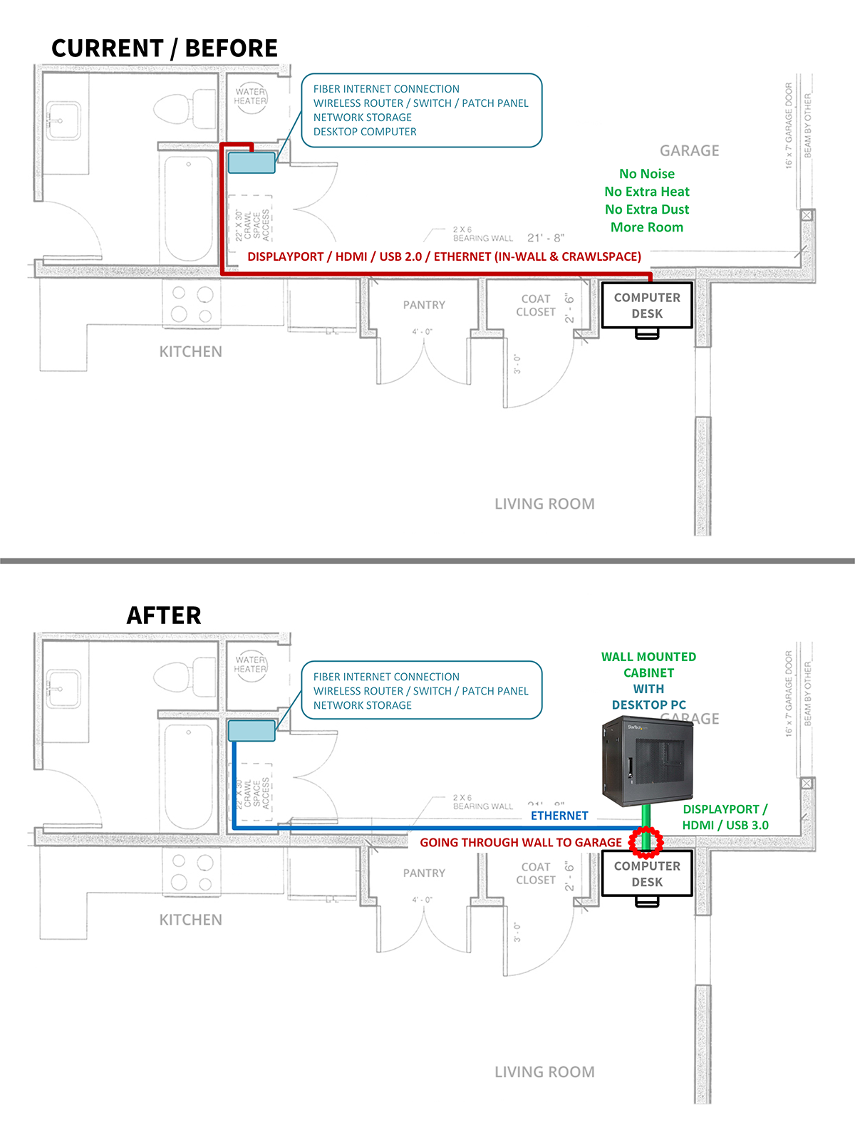 best of Wall penetration Cable