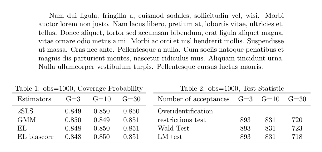 Yak reccomend Latex table position