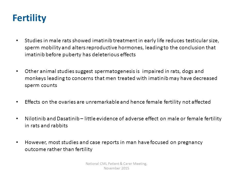 Gleevec medication for cml and sperm