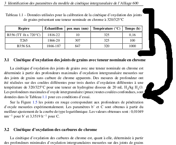 best of Table position Latex