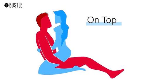 Sex positions that are good exercise